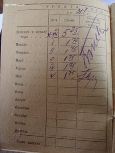 Членская книжка кассы взаимопомощи 41г