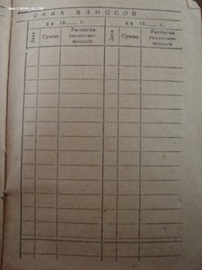 Членская книжка кассы взаимопомощи 41г