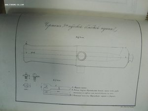 Полное Собрание Законов Российской Империи  1846 .1849,1854