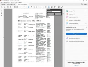 Продам Базы ЗОВО 19 в. Русско-японская, ГК 1-2-3-4ст ГМ 4ст