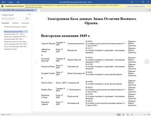 Продам Базы ЗОВО 19 в. Русско-японская, ГК 1-2-3-4ст ГМ 4ст