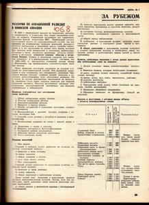 Вестник воздушного флота подшивки 1928 1934 1936