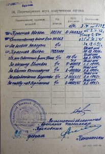 Красная Звезда № 38586 хорошая с пробивкой