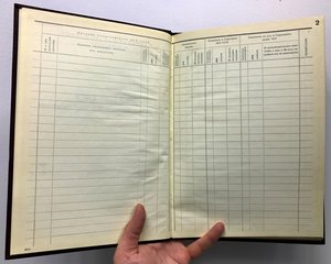 Секретная документация КГБ. Гриф "Совершенно секретно".