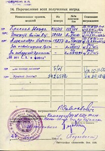 Невский +ОВ2 без МД+КЗ.