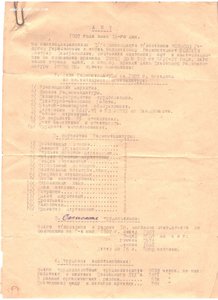 Архив ОГПУшника.