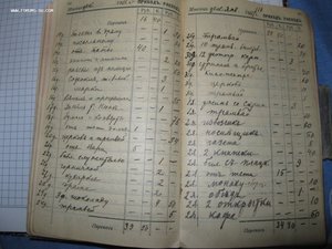 календарь студента 1915-16 г