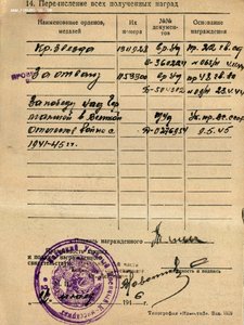 КЗ редчайший дубликат на разведчика