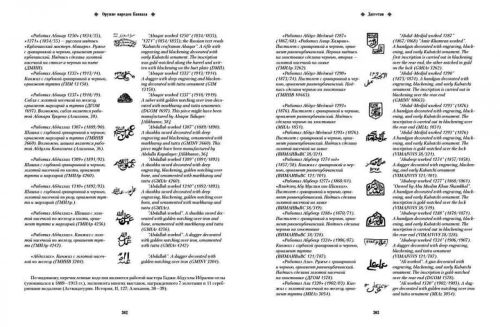 Оружие народов Кавказа 2-е издание