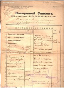 Небольшой архив на писаря.