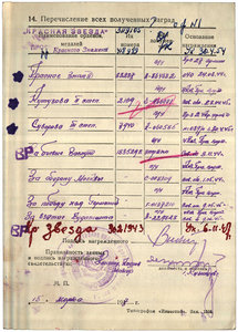 БКЗ 83287 ЛХ на кавалера К2 и С3