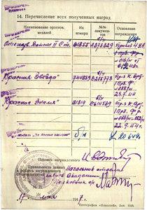 БКЗ 131319  за освобждение Литвы РЕВЕРС - КОНТРРЕЛЬЕФ