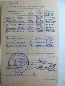 ОВ-1 ранний № 39*** с пробивкой