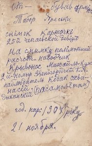 25-я Чап. див. Расчёт у пулемёта для стрельбы по возд.целям.