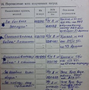 Комплект ( ОВ I ст. № 190ХХХ, ОВ II ст. № 512ХХХ, медали).