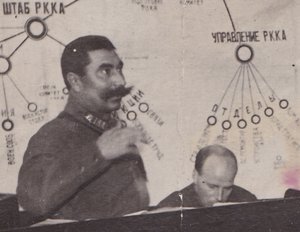 Речь С.М.Будённого на заседании пленума Реввоенсовета. 1923