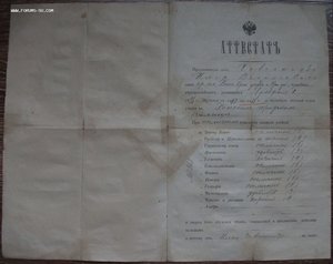 АттестатЪ _ 300-лет ДОМА РОМАНОВЫХ