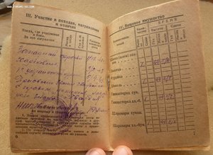 Красн. книжка(запись о нагр. Гвардией)+Шофёрское с фото.