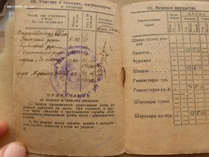 Красноармейская кн. -Чернышов.