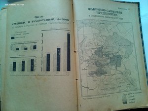 История классовой борьбы в России в материалах и документах