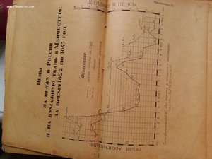 История классовой борьбы в России в материалах и документах