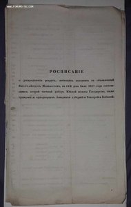 Расписание о распределении рекрутов. за 1837 год