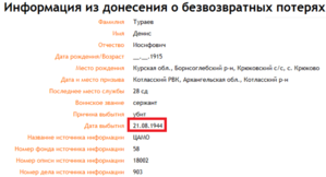 ЗО 791.276 1.188.915 КЗ 756.352 3.485.070 артиллерист