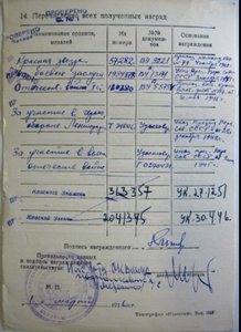 КЗ N 57тыс. Калиграфия.На на нач. военно морского госпиталя