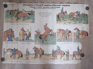 Плакат БОЛЬШОЙ РККА 1925г Кавалерия