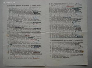 Имп. Николаевская Военная Академия, выпуск 1911 г.