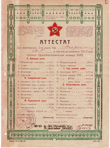 Док Тульское оружейно-техническое училище