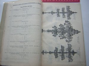 ПРЕЙСКУРАНТ церковной утвари от фабриканта П.Д.Александрова