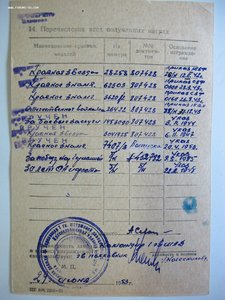БКЗ винт 62303 на летчика за Демянск