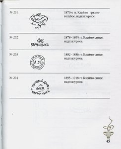 Марки русского фарфора