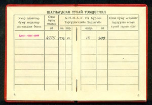 Две "Полярные Звезды" на одного (в том числе уйгурка) и еще