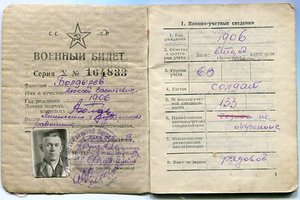 Знак Почета винт+ТО 45 тыс. на авиастроителя