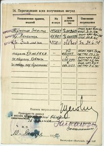 Орден Ленина №25928