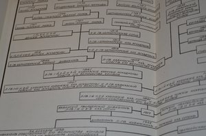 Собственный его императорского величества конвой. Редкость