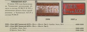 Карта марийской асср 1936 года