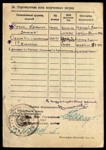 БКЗ № 190756 на командира батальона