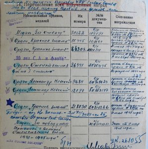 БКЗ, № 86308 на кавалера 2-х Невских