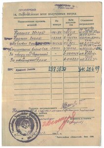 КЗ "пятка" №106 190 Великолукская операция  18-я мехбригада