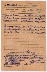 БКЗ №№ 1851 и 1852. Хасан, номера подряд!!!