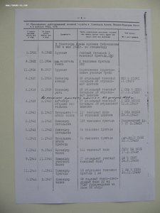 Три БКЗ, две ОВ 1 ст., КЗ, ЗБЗ на генерала. Танкист.