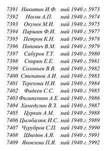 БКЗ 37189 супер наградной на морпеха+ Отвага 7400 за Финскую