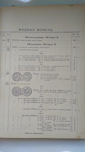 Петров. Практическое руководство для собирателей монет. 3-е