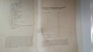 Шерцль Ричард. Римское монетное дело. 1893 г.