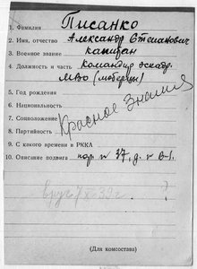 БКЗ РСФСР за Китай (1938г.) на лётчика-истребителя