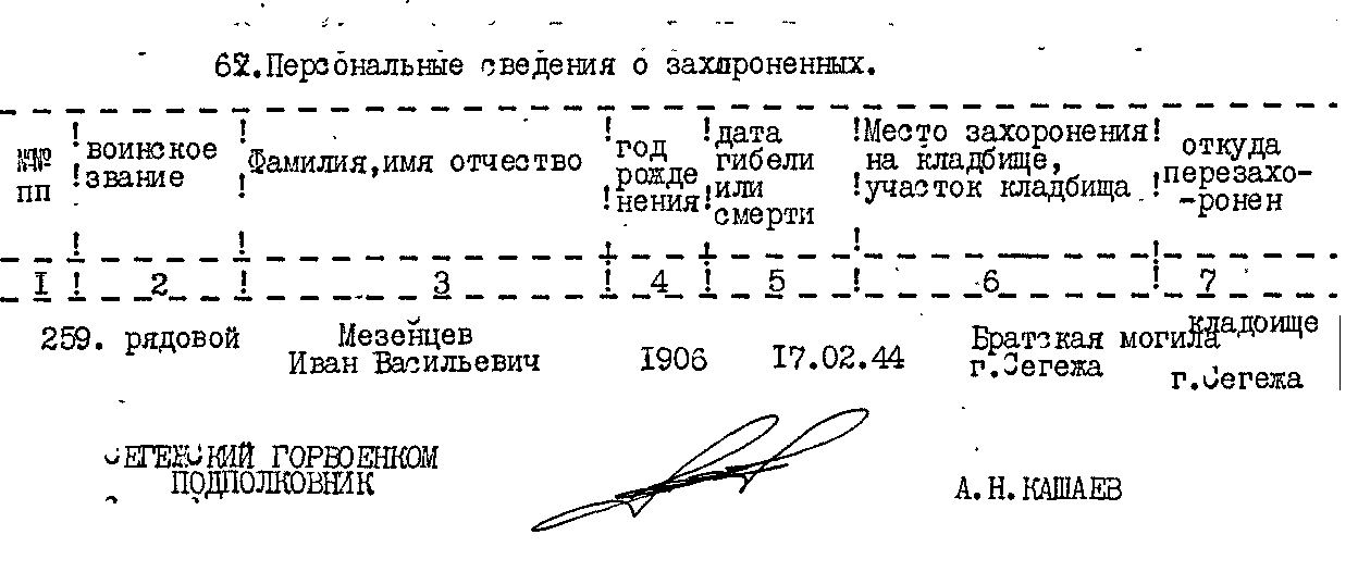 ЗБЗ (Горбачев)- осужден, погиб