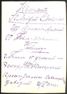 Кавалерист 6-ой Чонгарской Красной дивизии (Гомель) 1931 г.